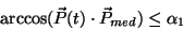 \begin{displaymath}
\arccos(\vec{P}(t)\cdot\vec{P}_{med}) \leq \alpha_1
\end{displaymath}
