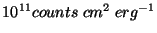 $10^{11} counts\;cm^2\;erg^{-1}$