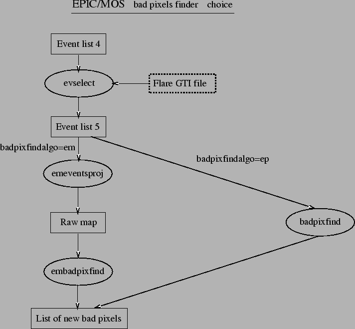 \begin{figure}\centerline{\psfig{figure=imaging2.eps,width=\textwidth}}\end{figure}