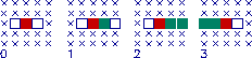 \begin{figure}\centerline{\psfig{figure=pattern_timing.eps,width=0.35\textwidth}}\end{figure}