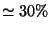 $\simeq 30\%$