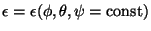 $\epsilon=\epsilon(\phi, \theta, \psi=\mbox{const})$