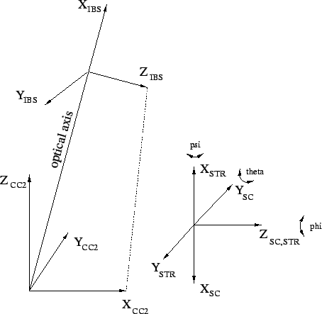 \epsfig{file=bsframe.eps,width=10cm}