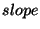 $slope$