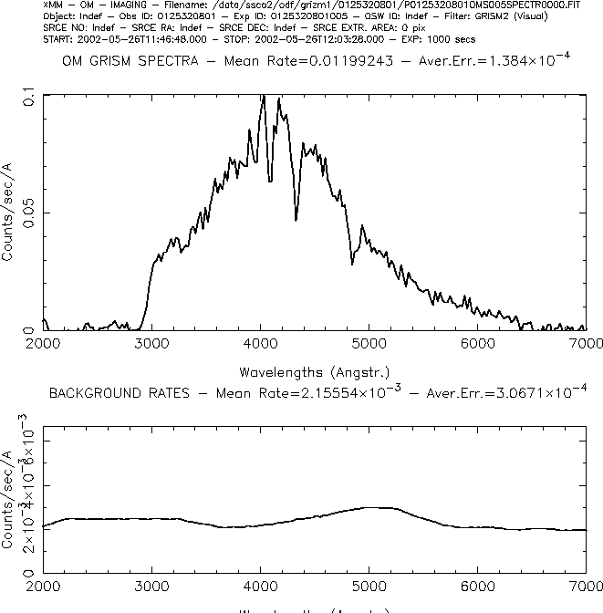 \begin{figure}\centering\epsfysize =8cm
\epsfig{file=sp005.ps, height=15cm}\end{figure}