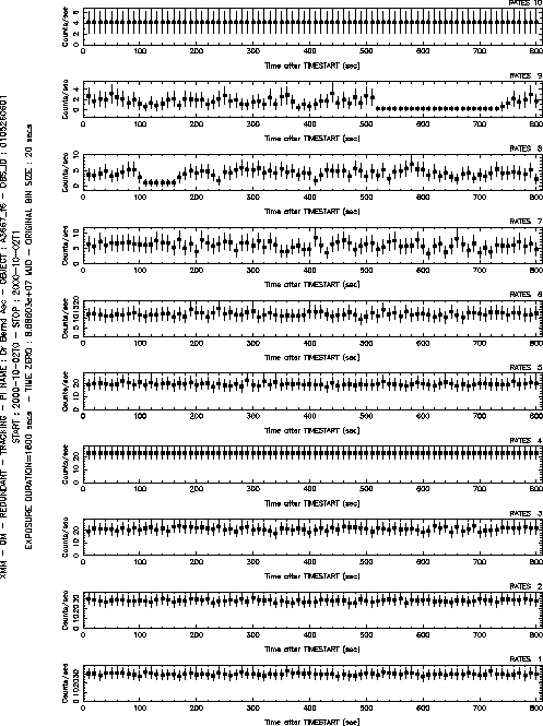 \begin{figure}\hbox{
\parbox[b]{120mm}{
\psfig{figure=plot.eps,width=11cm,angle=0}
\hfill
} \parbox[b]{40mm}{
\vfill}}
\end{figure}