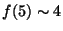 $f(5) \sim 4$