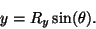 \begin{displaymath}
y = R_y \sin(\theta).
\end{displaymath}