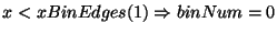 $x < xBinEdges(1) \Rightarrow binNum = 0$