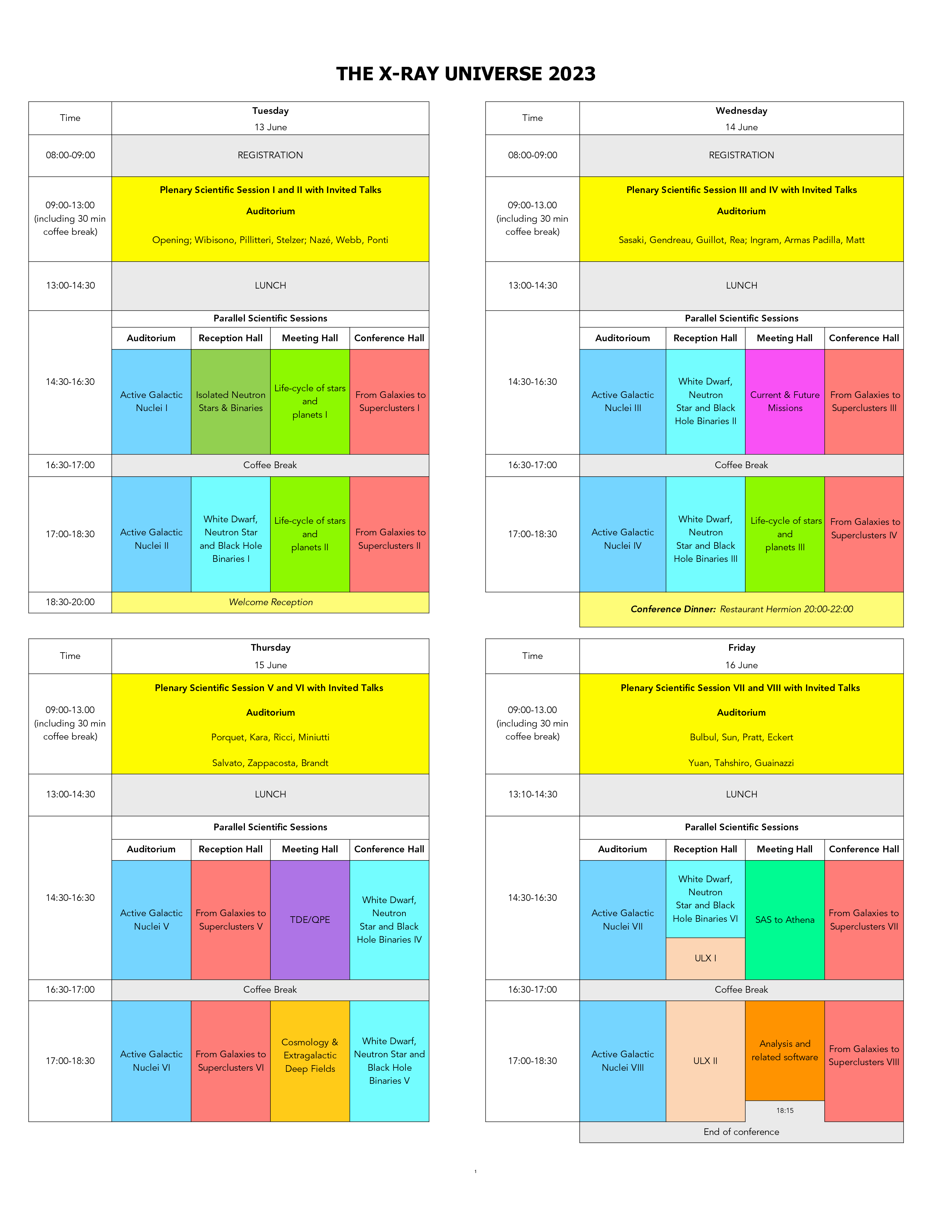 2023 XRU: Block Schedule