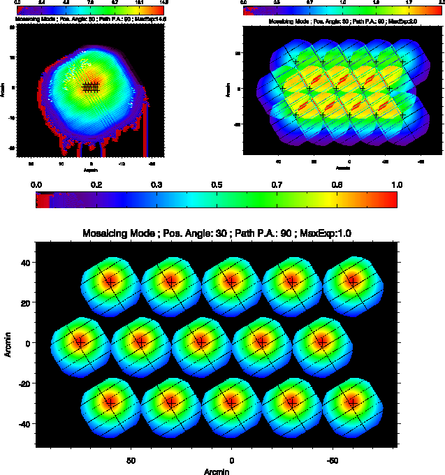 \begin{figure}
\begin{center}
\leavevmode
\epsfig{width=0.495\textwidth,fil...
...h=0.9\textwidth,file=figs/expmap_30_30.ps}
\end{center}
\par
\end{figure}