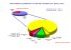 RGS Efficiency