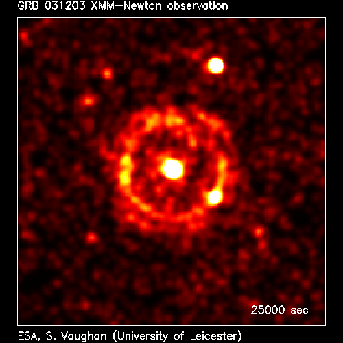 Dust scattered X-ray halo (XMM-Newton)