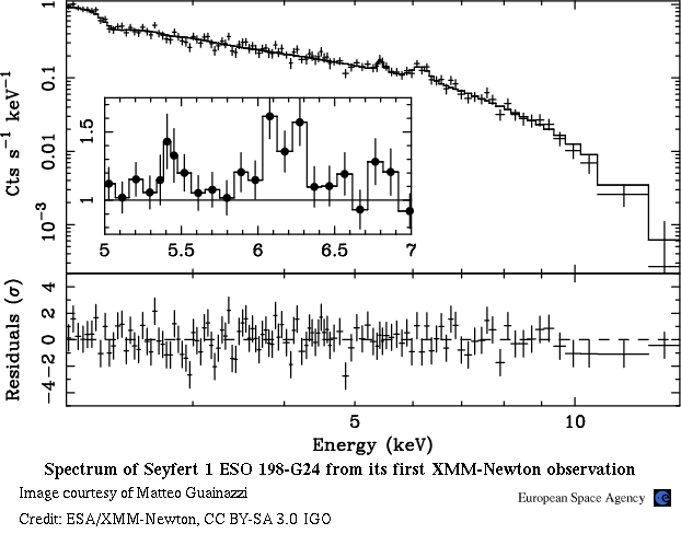 Xmm Newton Image Gallery