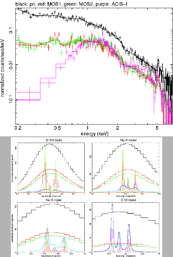 \begin{figure}\begin{center}
\leavevmode
\epsfig{width=0.8\hsize, file=figs/cl...
...\
\epsfig{width=0.7\hsize, file=figs/ltriplets.ps}
\end{center}
\end{figure}